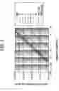 Fig. 08 - Driver apparatus, display device and control method