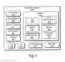Fig. 04 - Foveated panoramic camera system