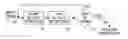 Fig. 01 - Summarization of football video content