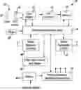 Fig. 01 - Image capture and retrieval apparatus