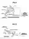 Fig. 07 - Image processing device, calibration method thereof, and image processing