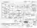 Fig. 01 - Temperature compensation in multi-camera photographic devices