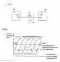 Fig. 03 - Semiconductor image pickup device with dual current generation circuit capable of sensing light over wider range