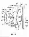 Fig. 04 - Image pickup lens system