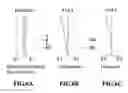 Fig. 07 - Image pickup lens system