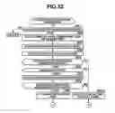 Fig. 22 - Display control apparatus and program