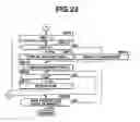 Fig. 23 - Display control apparatus and program