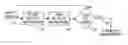 Fig. 01 - Summarization of football video content