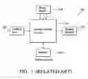 Fig. 02 - Device for automatic display adjustment