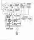 Fig. 01 - Channel selecting unit