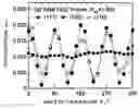Fig. 01 - Optical element
