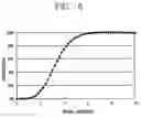 Fig. 08 - In-plane switching mode liquid crystal display device