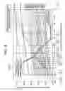 Fig. 06 - Rear projection type image display device