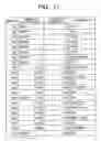Fig. 09 - Rear projection type image display device
