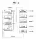 Fig. 09 - Exposure apparatus and device manufacturing method