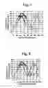 Fig. 05 - Flying height tester and flying height test method