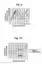 Fig. 06 - Flying height tester and flying height test method