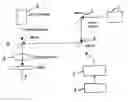Fig. 01 - Method of marking a piece of material