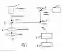 Fig. 02 - Method of marking a piece of material