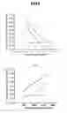 Fig. 07 - Using eddy-currents for releasing actuator suspension assembly of rotary disk storage device
