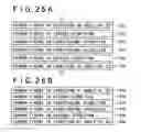 Fig. 22 - Electronic device