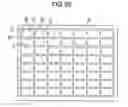 Fig. 35 - Laminated circuit board and its manufacturing method, and manufacturing method for module using the laminated circuit board and its manufacturing apparatus