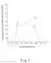 Fig. 08 - Light emitting device