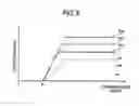 Fig. 07 - Vehicle lighting apparatus