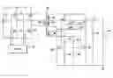 Fig. 01 - Unregulated DC-DC converter having synchronous rectification with efficient gate drives