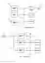 Fig. 02 - Modular AC voltage supply and algorithm for controlling the same