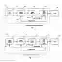 Fig. 03 - Modular AC voltage supply and algorithm for controlling the same