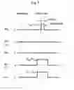 Fig. 08 - Method of driving a non-volatile memory