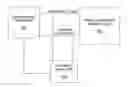Fig. 01 - Selecting a magnetic memory cell write current