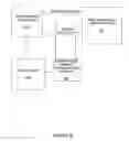 Fig. 07 - Selecting a magnetic memory cell write current