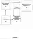 Fig. 07 - Selecting a magnetic memory cell write current