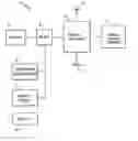 Fig. 01 - Data storage systems