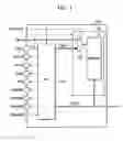 Fig. 02 - Memory test circuit and test system