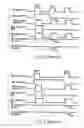 Fig. 03 - Semiconductor integrated circuit including semiconductor memory