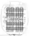 Fig. 02 - Method for optimizing MRAM circuit performance