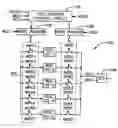 Fig. 01 - Methods and circuitry for implementing first-in first-out structure