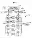 Fig. 02 - Methods and circuitry for implementing first-in first-out structure
