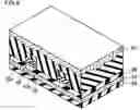 Fig. 07 - Crosspoint-type ferroelectric memory