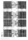 Fig. 04 - Semiconductor device