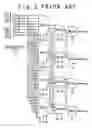 Fig. 03 - Semiconductor integrated circuit