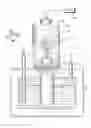Fig. 02 - Sterile fluid pumping or mixing system and related method