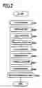 Fig. 03 - Information medium apparatus and information medium starting method