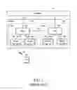 Fig. 02 - Method and apparatus for scheduling uplink rates adaptively to fast rate ramping in a packet communication system