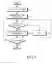 Fig. 05 - System and method for transmitting and receiving resource allocation information in a wireless communication system