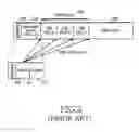 Fig. 04 - System and method for ranging for a fast handover in a mobile communication system