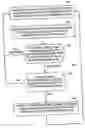 Fig. 01 - Method and system for evaluating a wireless link